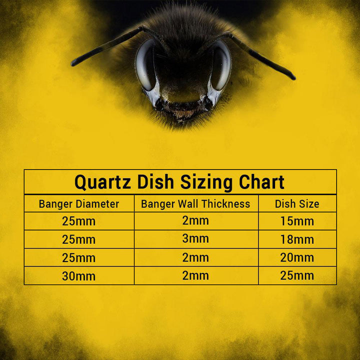 Flat top Quartz Banger 14mm Male 90 Degree - PILOTDIARY