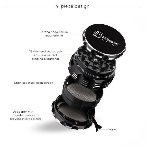 Disassembled view of Ceramic Herb Grinder showing lid, teeth, screen, and kief catcher
