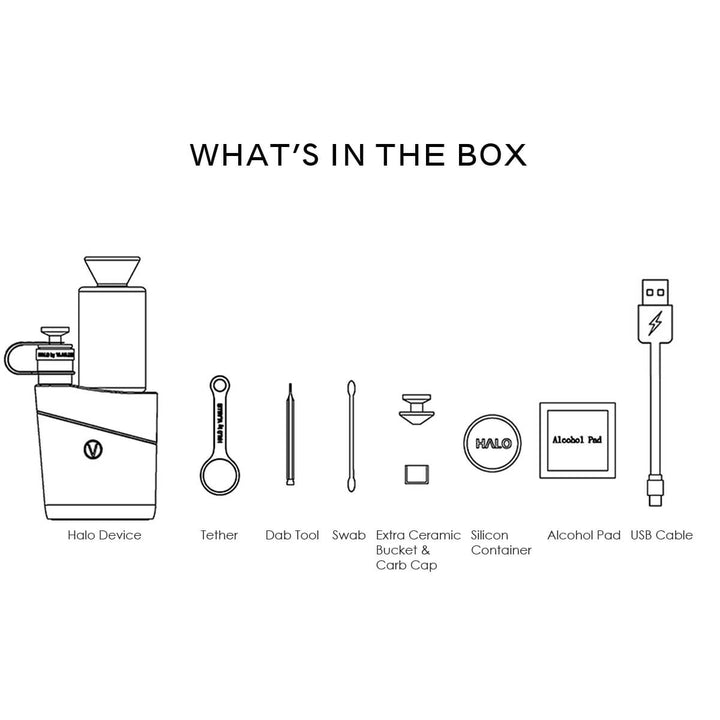 Packaging of Halo Portable Dab Rig Details