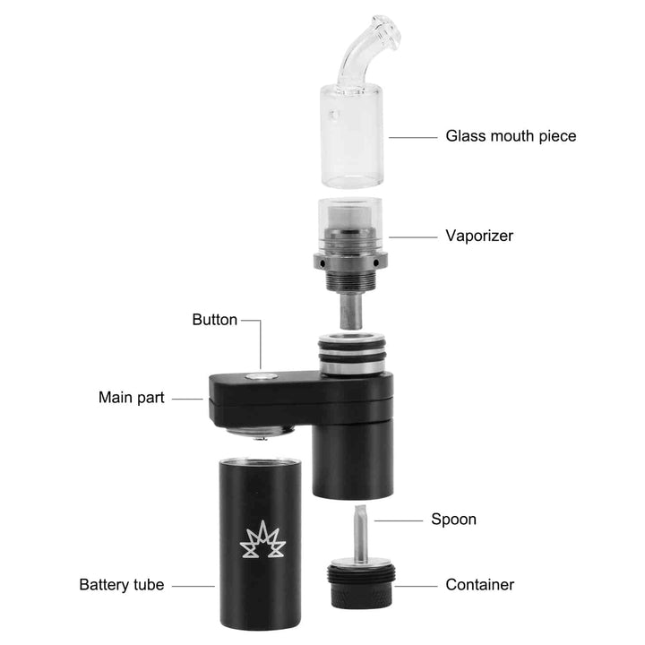 Dual II Enail - PILOT DIARY