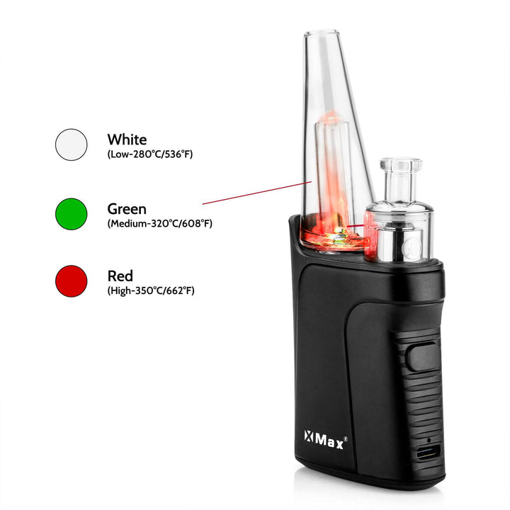 QOMO Mini  Electric E-Rig - PILOT DIARY