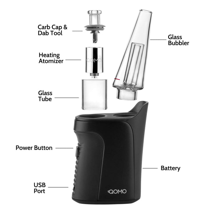 QOMO Mini  Electric E-Rig - PILOT DIARY