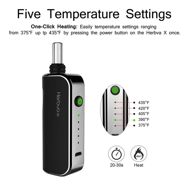 Herbva X 3-in-1 Vaporizer - PILOT DIARY