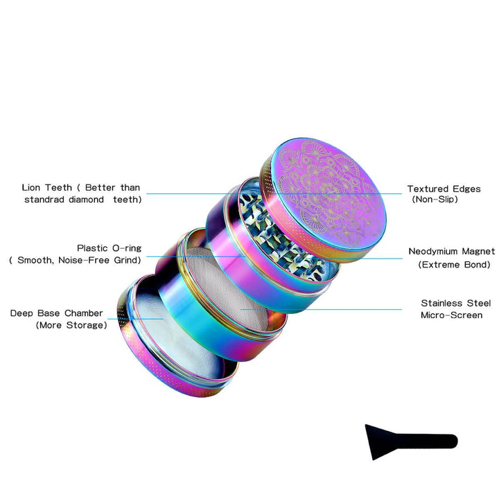 Mandala Grinder Labeled Parts – Lid, Grinding Teeth, Mesh Sifter, Pollen Chamber