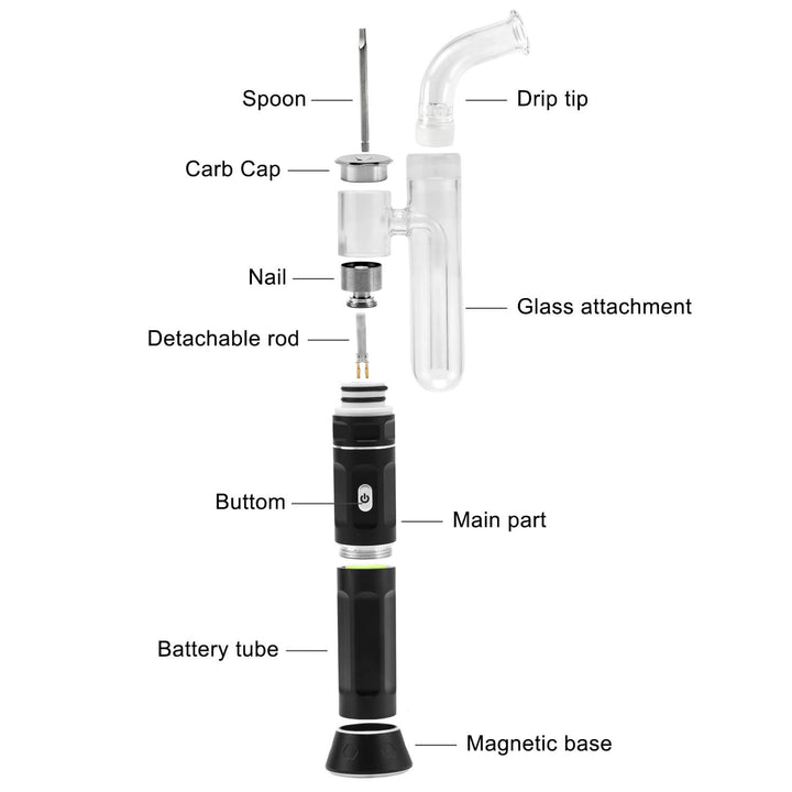 Portable Enail Kit - ECUBE - PILOT DIARY